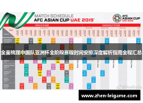 全面梳理中国队亚洲杯全阶段赛程时间安排深度解析指南全程汇总