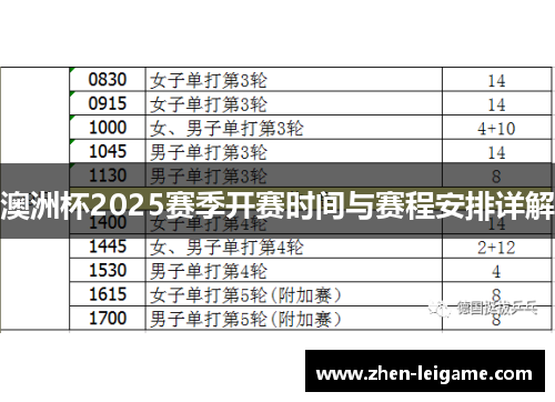 澳洲杯2025赛季开赛时间与赛程安排详解