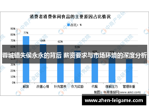 蓉城错失侯永永的背后 薪资要求与市场环境的深度分析