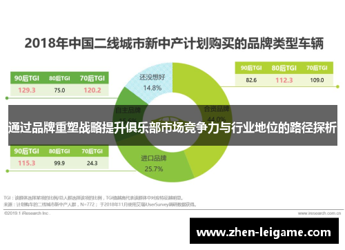 通过品牌重塑战略提升俱乐部市场竞争力与行业地位的路径探析