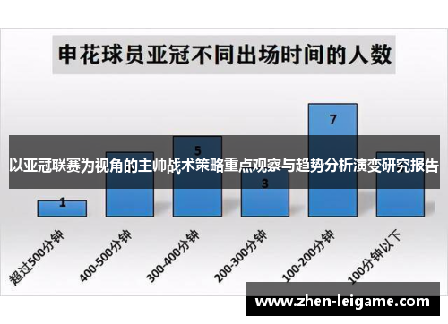 以亚冠联赛为视角的主帅战术策略重点观察与趋势分析演变研究报告