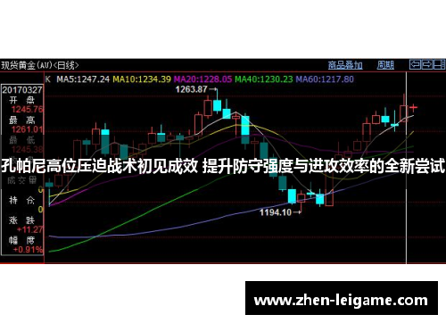 孔帕尼高位压迫战术初见成效 提升防守强度与进攻效率的全新尝试
